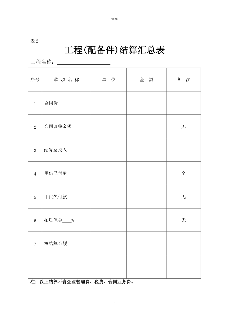 设备采购安装工程竣工结算书模板