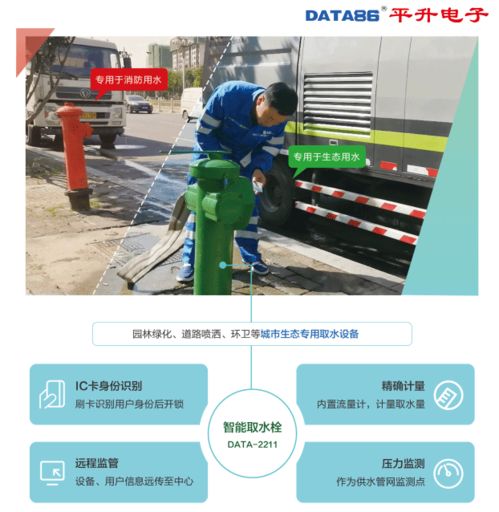 公共IC卡定点取水设备与智能加水机结算系统综述