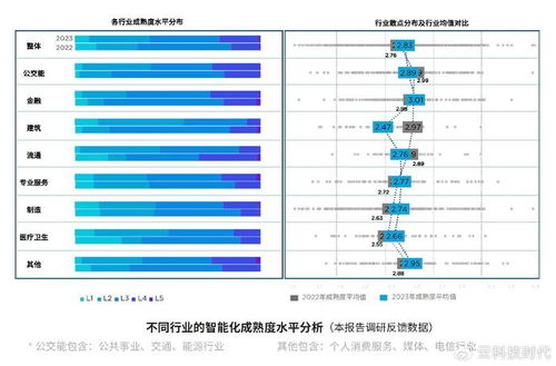 中国算力基础设施第一阵营变局 结算设备成核心赛道机遇
